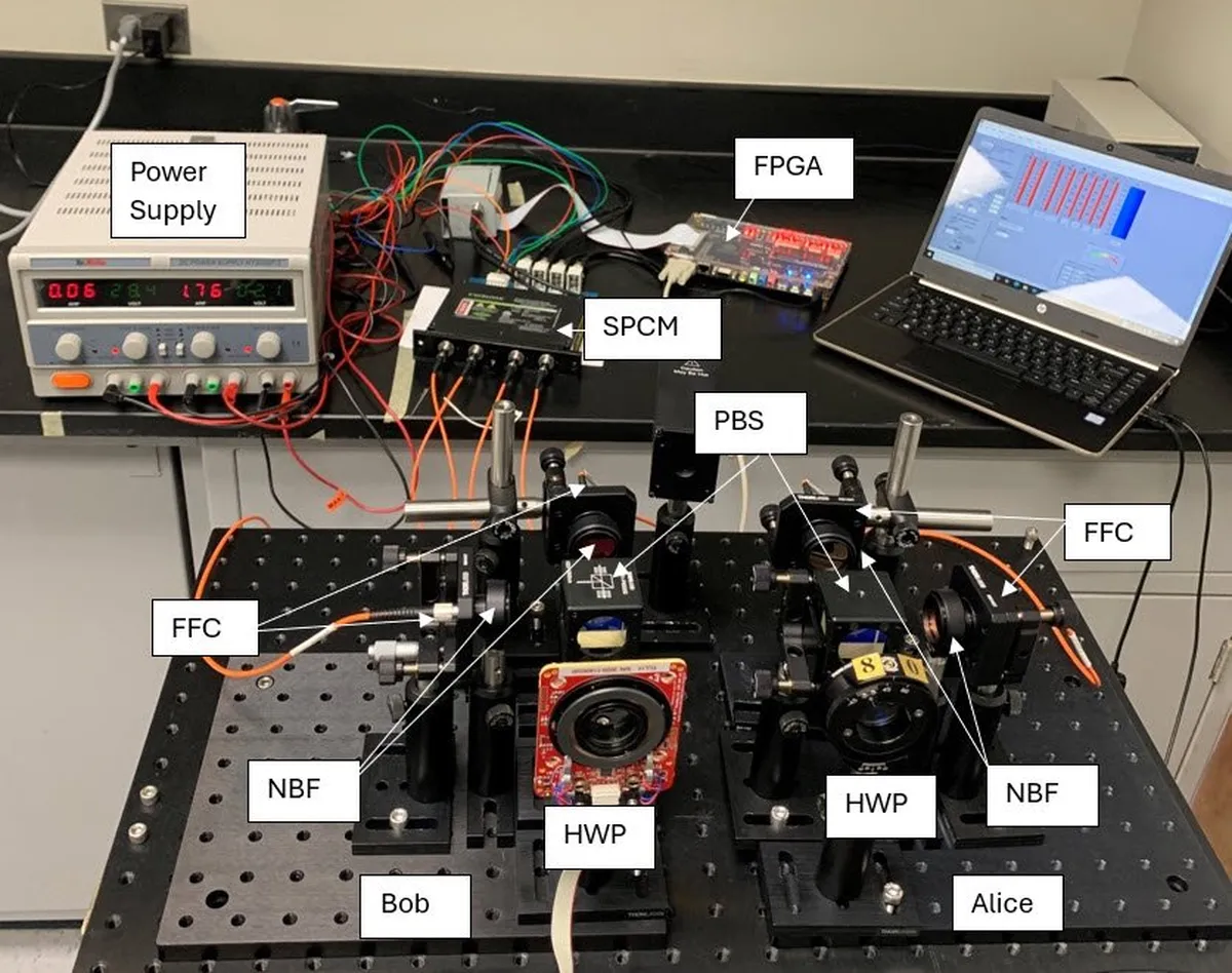 Heaviest Particles Yet Show Quantum Entanglement Under Extreme Conditions