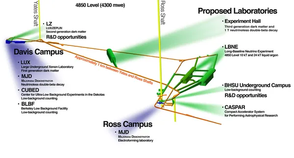 LUX-ZEPLIN logs a single event that could be the first whisper of dark matter